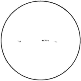 6.4 Метод Л