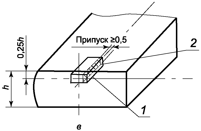 5 Отбор образцов и изготовление шлифов