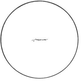 6.4 Метод Л