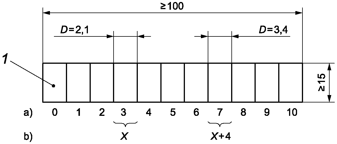 рис. 3