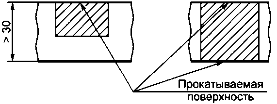 рис. 4