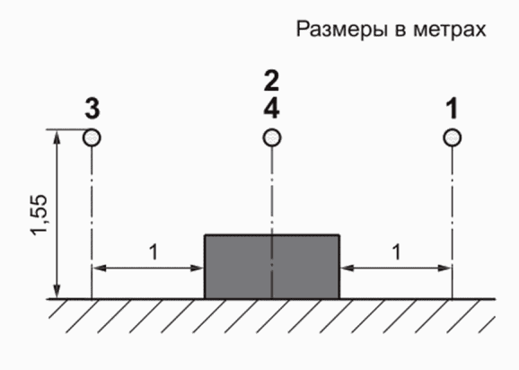 рис. 5