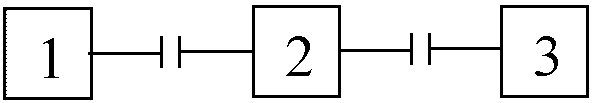 7. Средства измерений