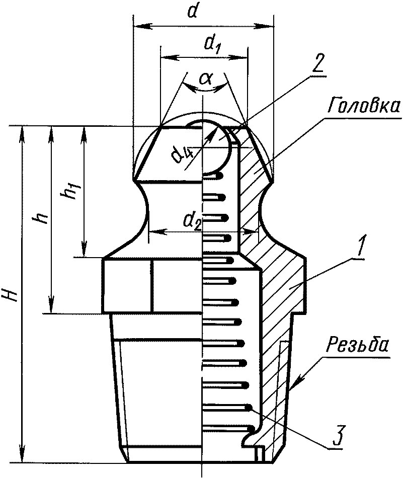 1. Типы и основные размеры