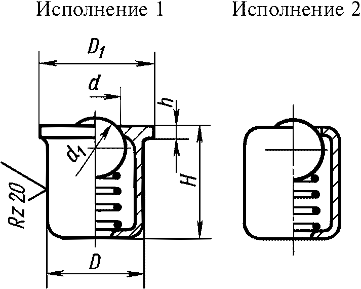 1. Типы и основные размеры