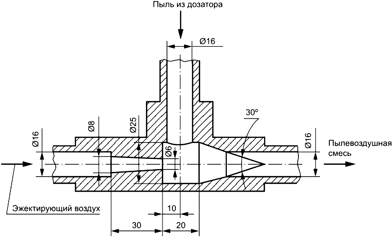 рис. 4