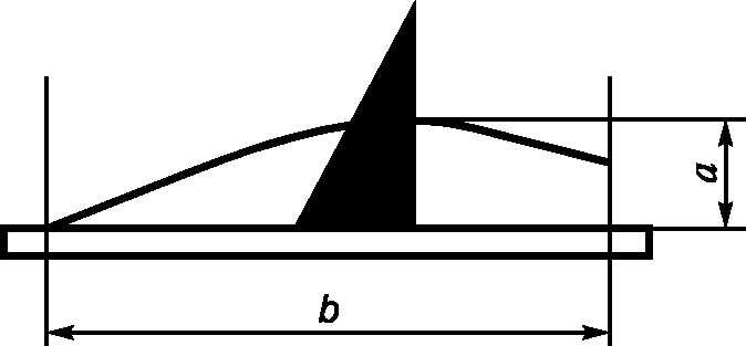 рис. 4