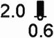 5 Условные знаки