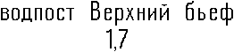 7.2 Образцы шрифтов