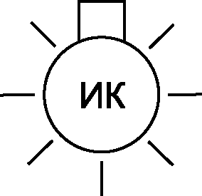 2.2 Маркировка