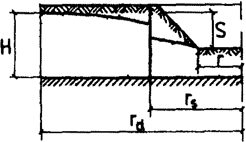 рис. 11