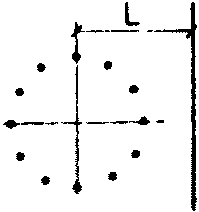 рис. 13