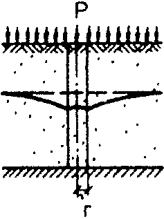 рис. 16