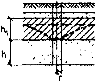 рис. 17