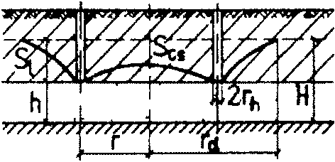 рис. 3