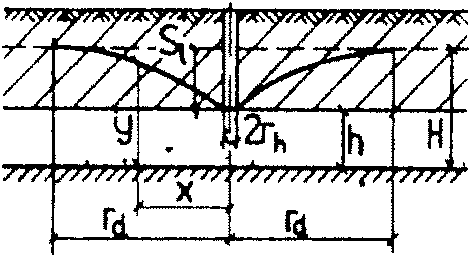 рис. 5