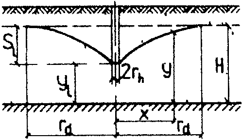 рис. 6