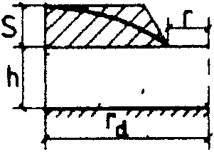 рис. 7
