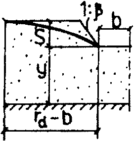 рис. 10