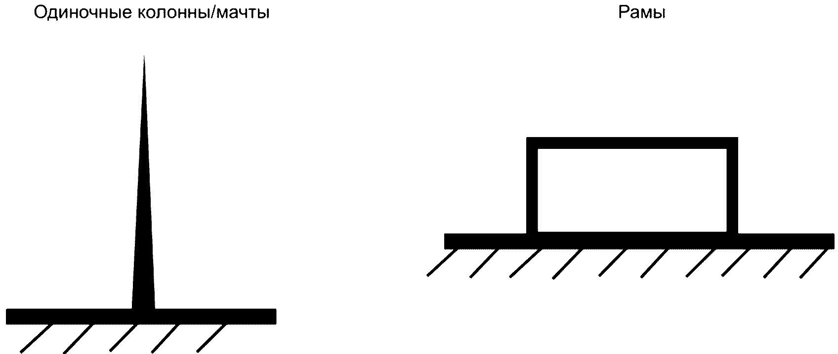 6.1 Конструктивные решения