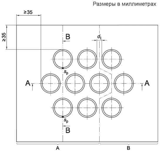 7.2 Тип контрольного образца