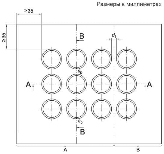 7.2 Тип контрольного образца