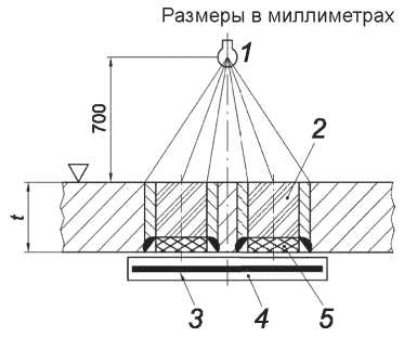 8.1 Технические характеристики