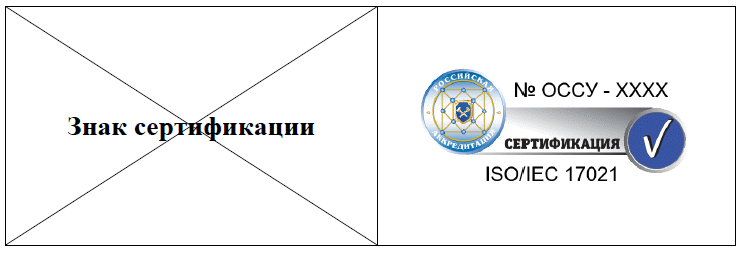 5. Ответственность при использовании знаков аккредитации