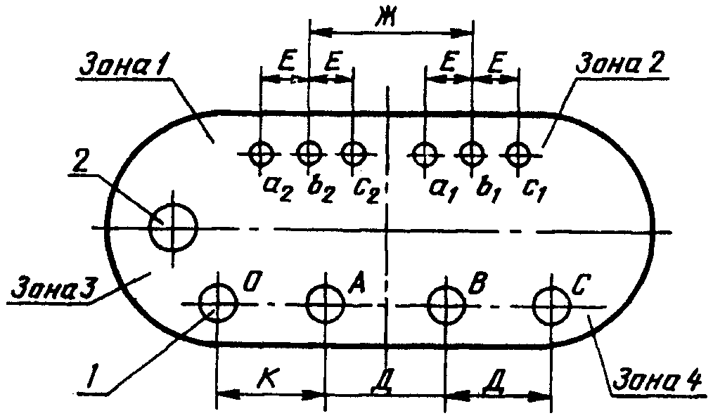 рис. 2