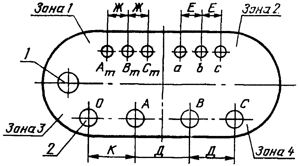 рис. 3
