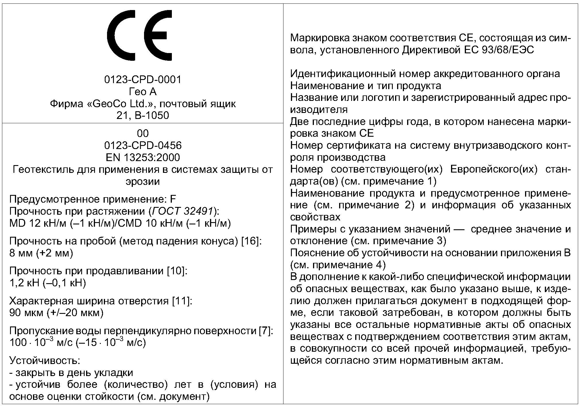 5. Технические требования