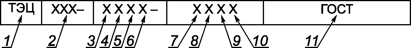 рис. 1