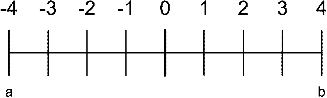 11. Протокол испытаний