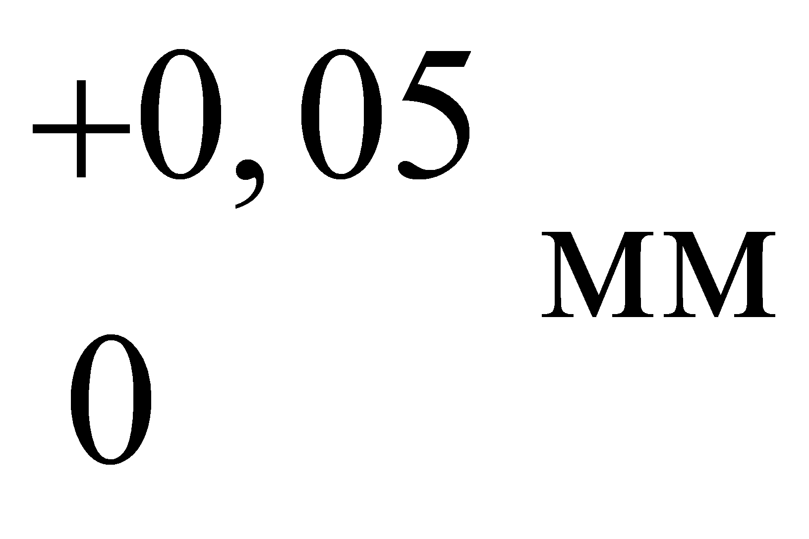 формула