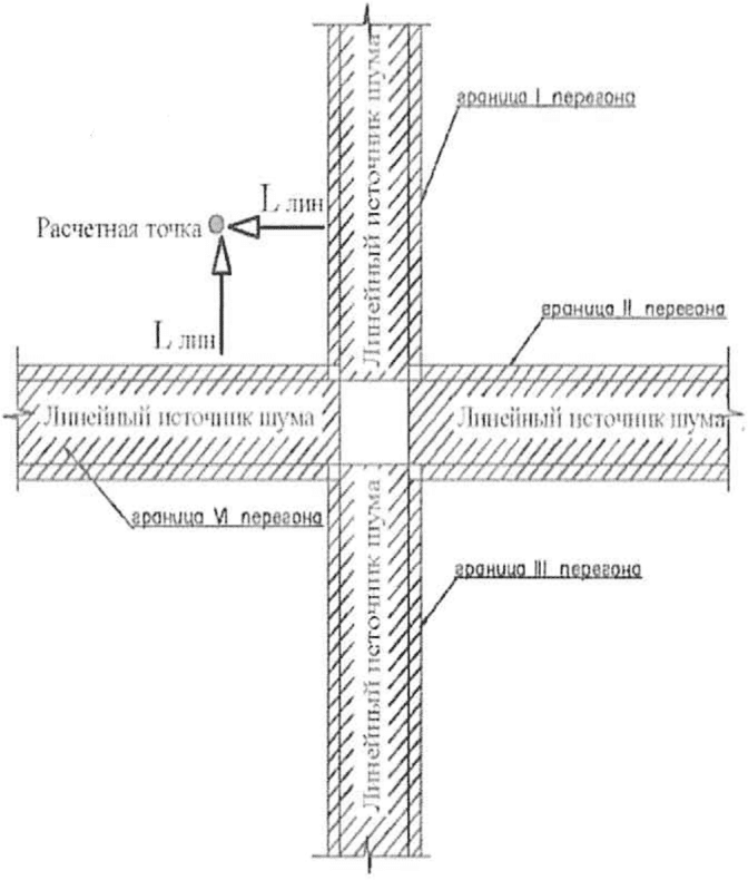 рис. 3