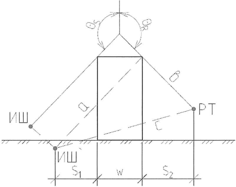 рис. 6