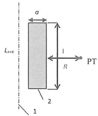 рис. 7