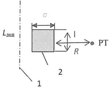 рис. 8