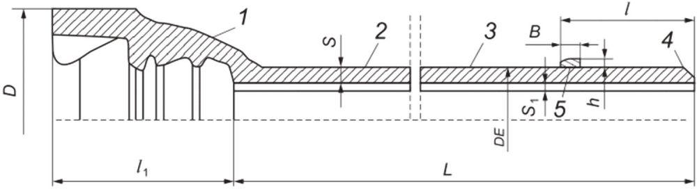 рис. 3