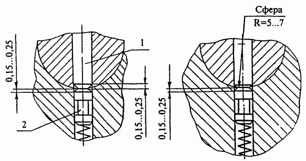 4. Технические требования