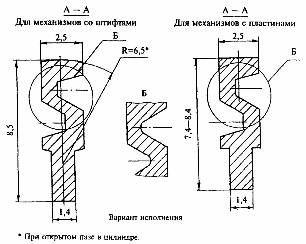 8. Гарантии изготовителя
