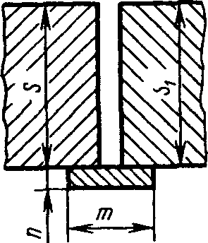 рис. 28