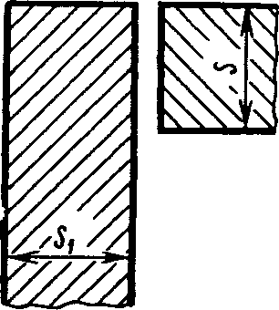 рис. 32