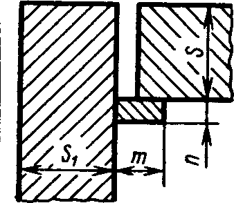 рис. 36