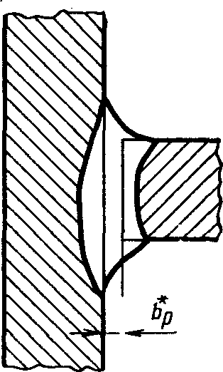 рис. 43