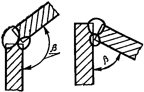 рис. 3