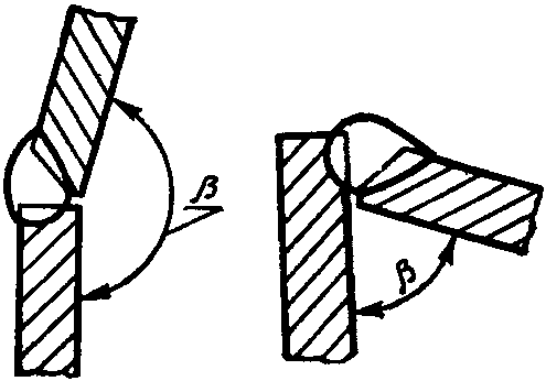 рис. 4