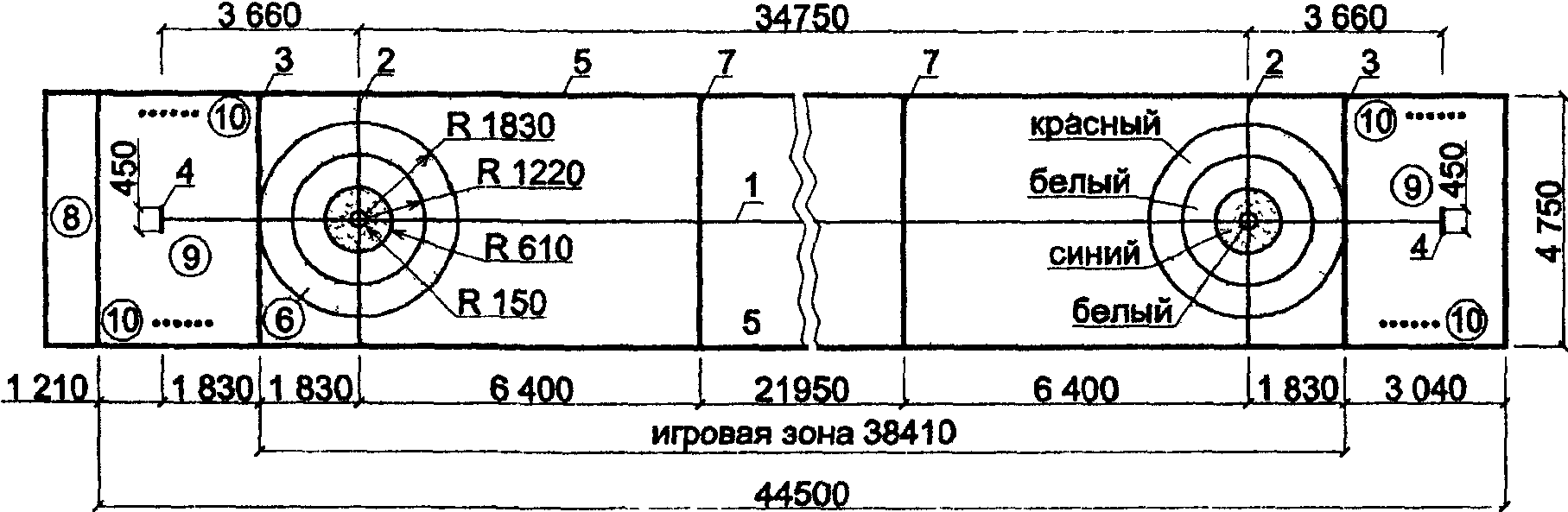 7. Противопожарные требования