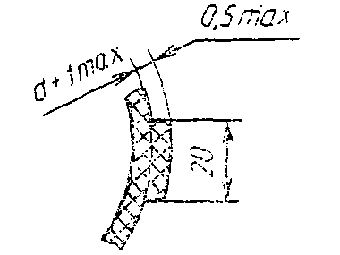 рис. 1