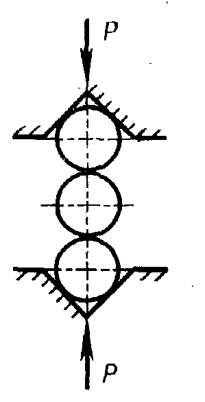 4. Методы контроля